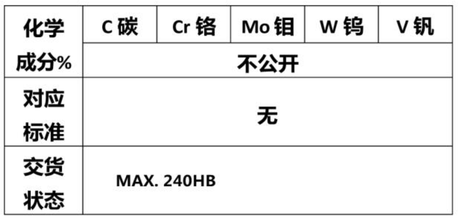 粉末工具鋼PMDR2